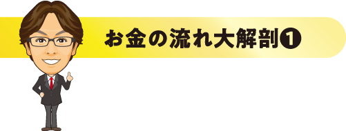 お金の流れ大解剖1