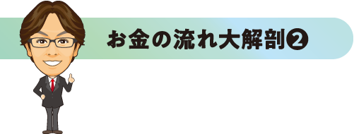 お金の流れ大解剖2