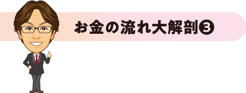 お金の流れ大解剖2